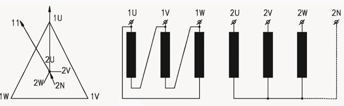 蓋能干式變壓器